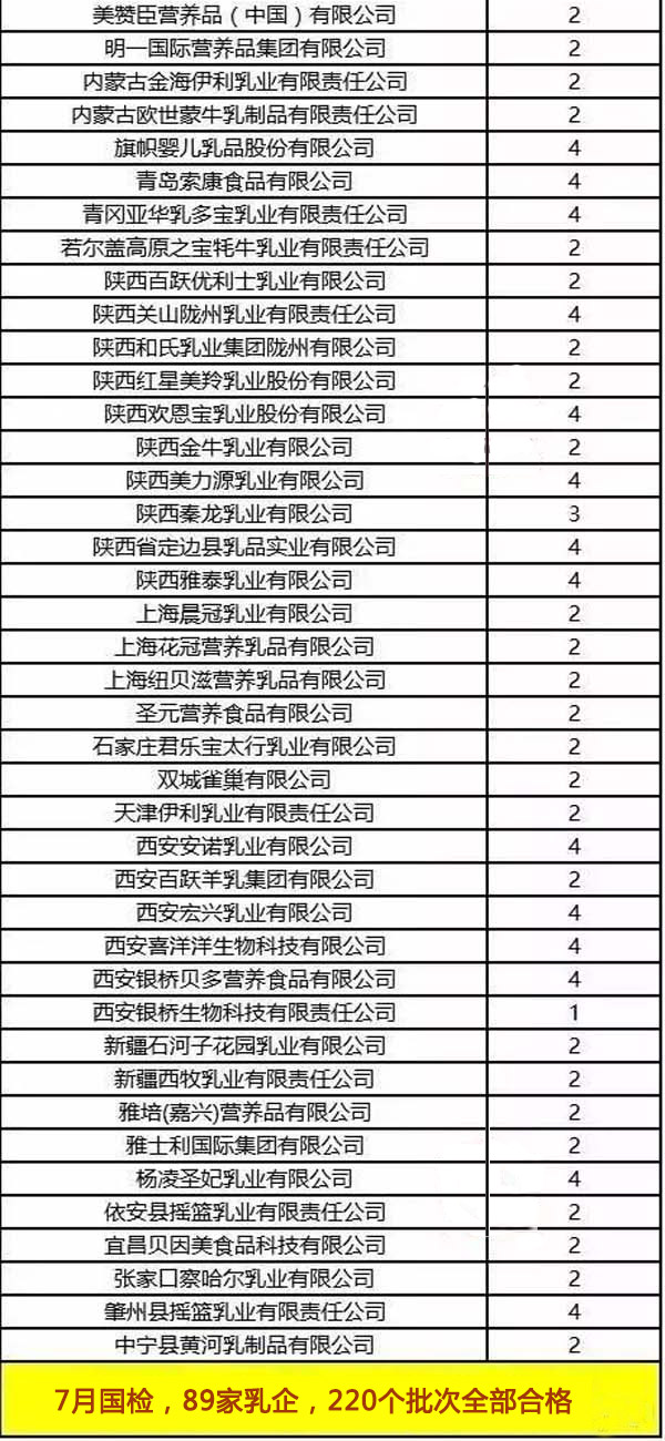 ʨ�ӻ� - ������ɫ��Ϸ����