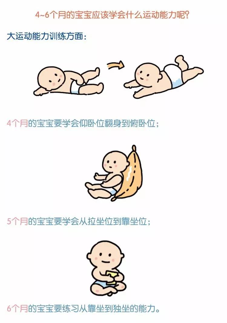 ʨ�ӻ� - ������ɫ��Ϸ����