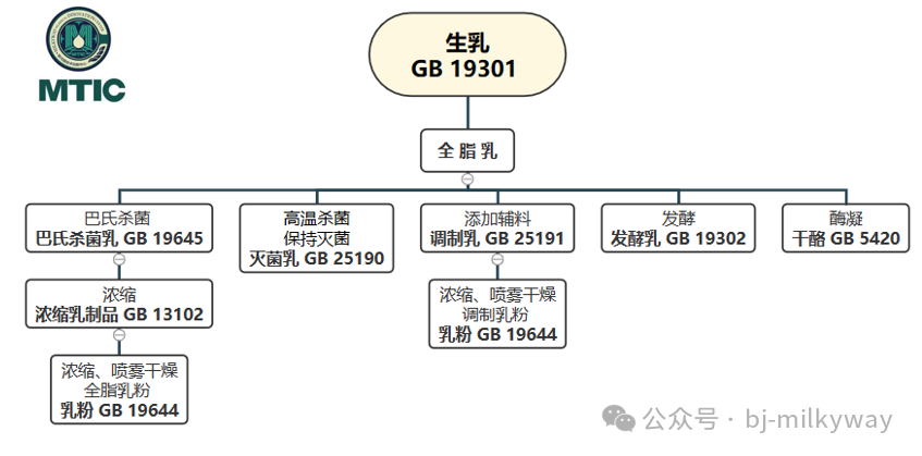 ʨ�ӻ� - ������ɫ��Ϸ����