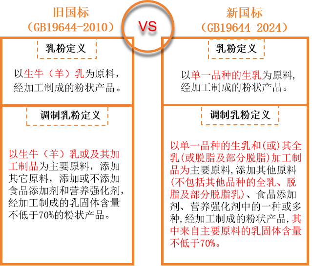 ʨ�ӻ� - ������ɫ��Ϸ����