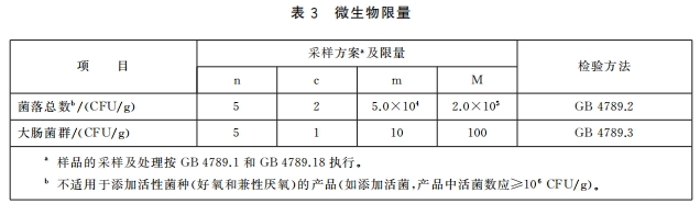 ʨ�ӻ� - ������ɫ��Ϸ����