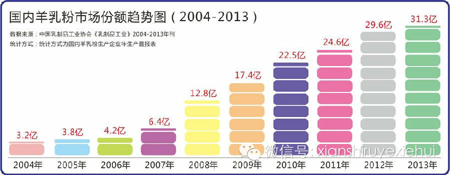 ʨ�ӻ� - ������ɫ��Ϸ����